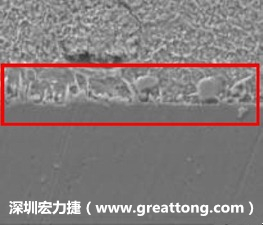 電子制造,深圳宏力捷(m.sndm.cn)問題板切片