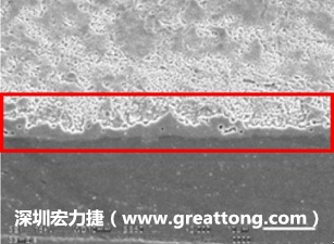 電子制造,深圳宏力捷(m.sndm.cn)問題板切片