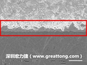 電子制造,深圳宏力捷(m.sndm.cn)良品板切片