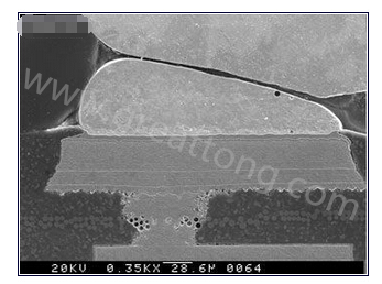 這種扇出方法避免了使用高端技術，而且不會影響信號完整性-深圳宏力捷