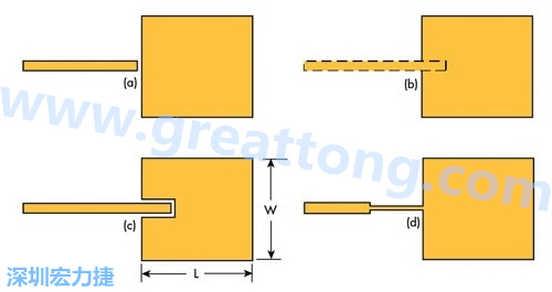 電路板材料的Dk值對于電路尺寸的影響將透過以下表格中的四個例子進行詳細描述，其結果并顯示對于特定頻率的微帶貼片天線，其尺寸隨著Dk值的增加而縮小。