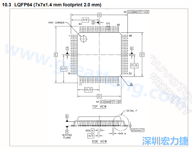 footprint 主要的設計就是要知道板框及Pad的尺寸， 如下圖所示，你會一直看到 dimension in inch/mm 之類的字眼。