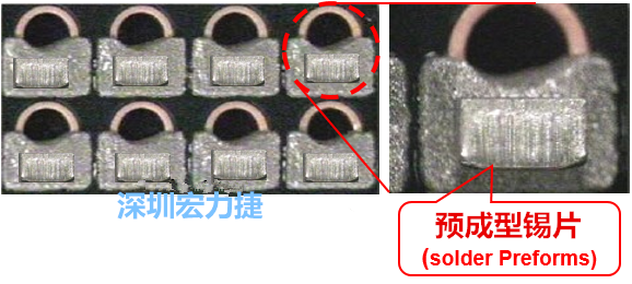  「預成型錫片(Solder preforms)」是一種擠壓成型的小錫片，可以在PCBA貼片加工時用來局部增加錫膏印刷量，幫助因為使用鋼板印刷而受限的錫膏量，用來改善焊錫的品質。